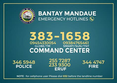 mandaue emergency hotline|Mandaue launches emergency hotline number .